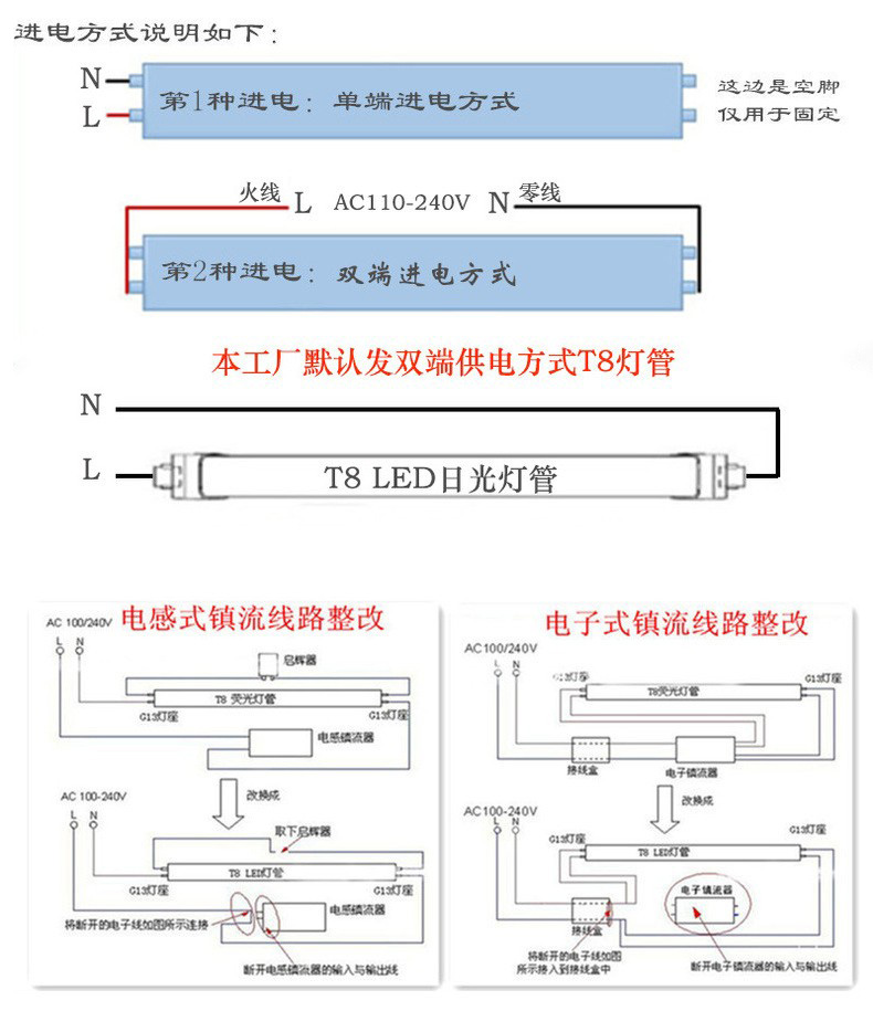 灯管安装图.jpg